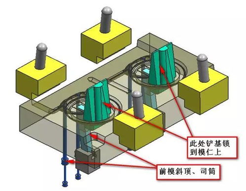 汽車?yán)錃獬鲲L(fēng)口模具設(shè)計(jì)遇難題 內(nèi)圈倒扣危機(jī)，大師巧思化險(xiǎn)為夷